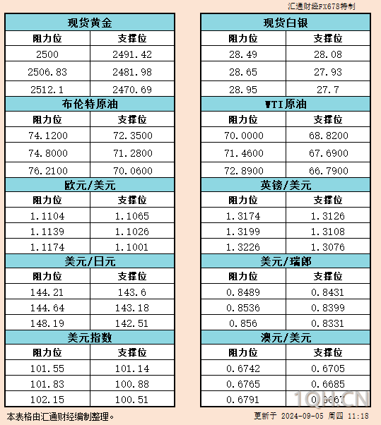 图片点击可在新窗口打开查看