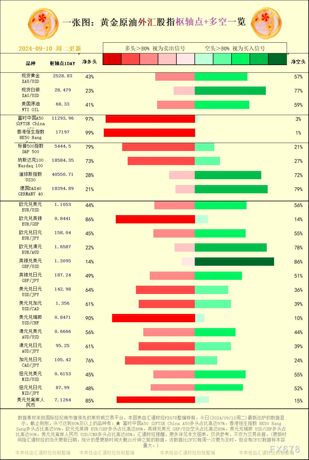 图双方面击可正在新窗心挨开审查