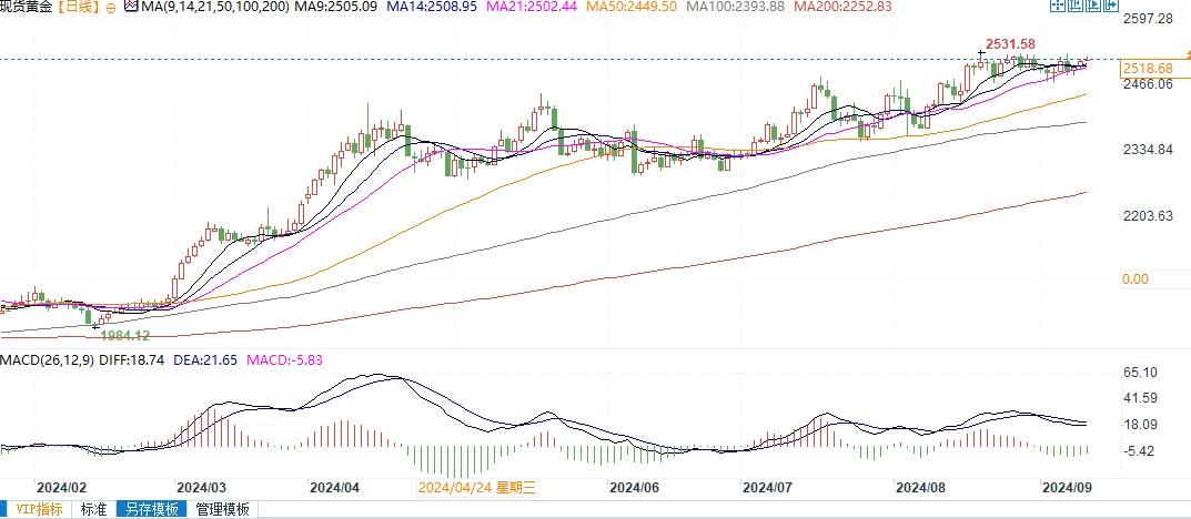 图片点击可在新窗口打开查看