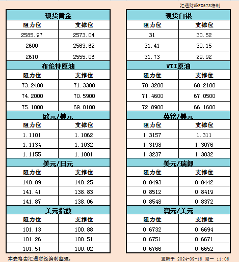 图片点击可在新窗口打开查看