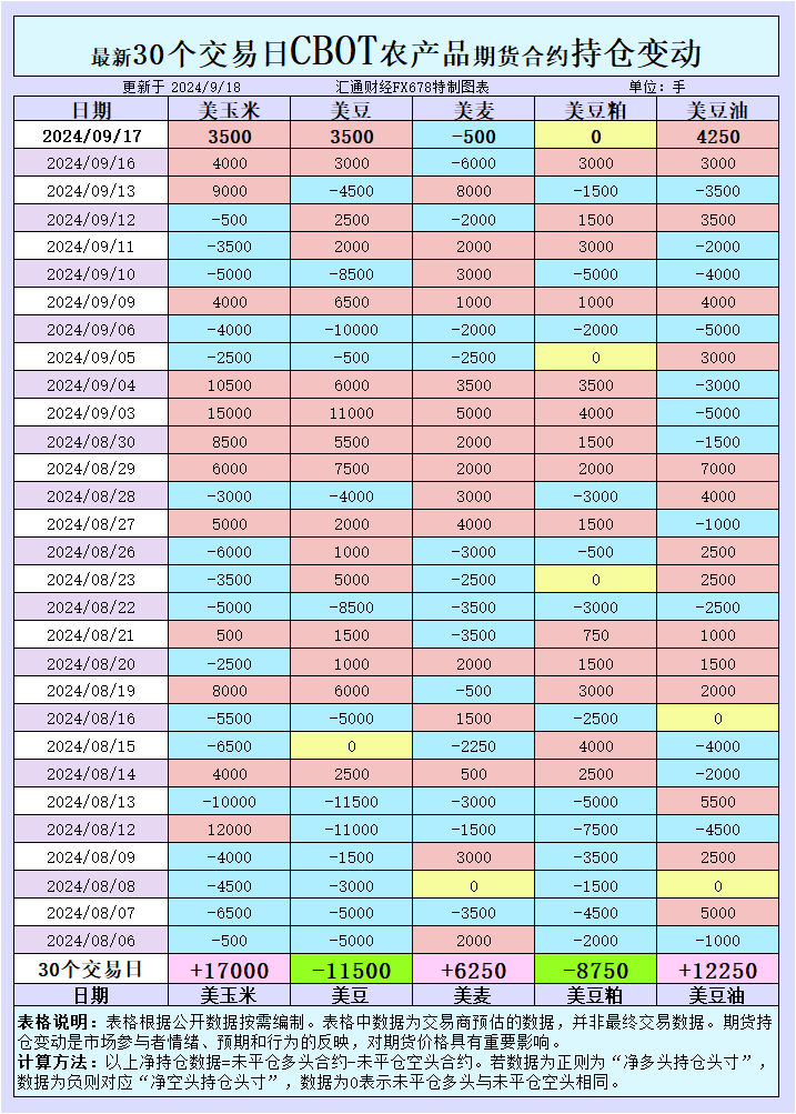 美联储本周料谨慎降息25基点！金价或战术性回落后反弹