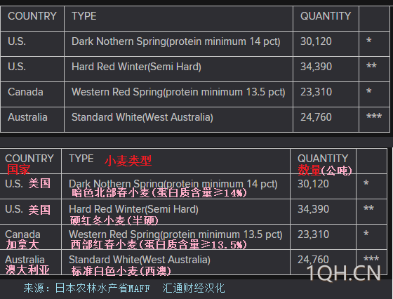 欧系货币表现分化，英镑持续创新高，欧元期权暗示前景黯淡