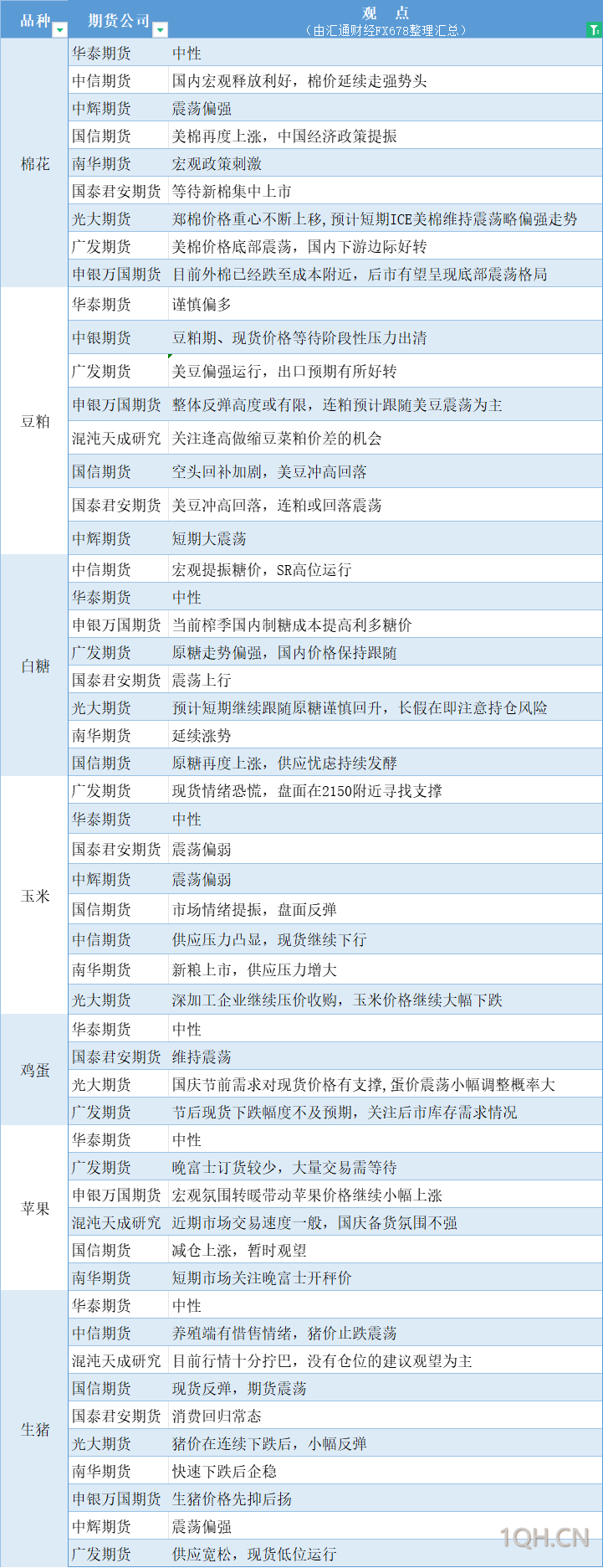 日本新米上市但价格大涨，恐难摆脱米荒阴影