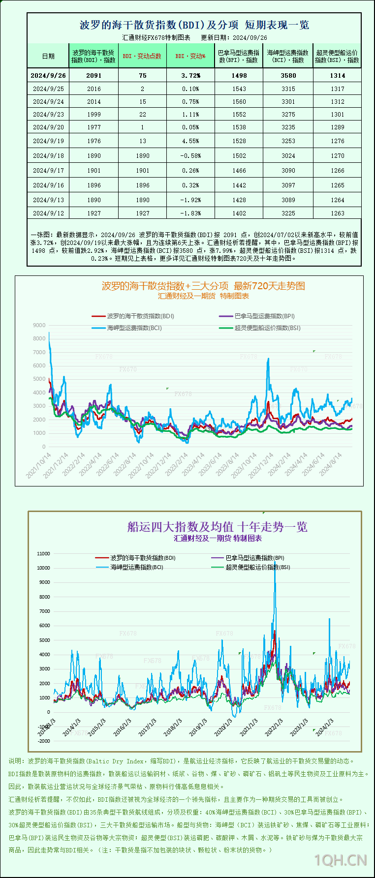 鲍威尔“闭口不谈”降息幅度，两位美联储官员充当“嘴替”？