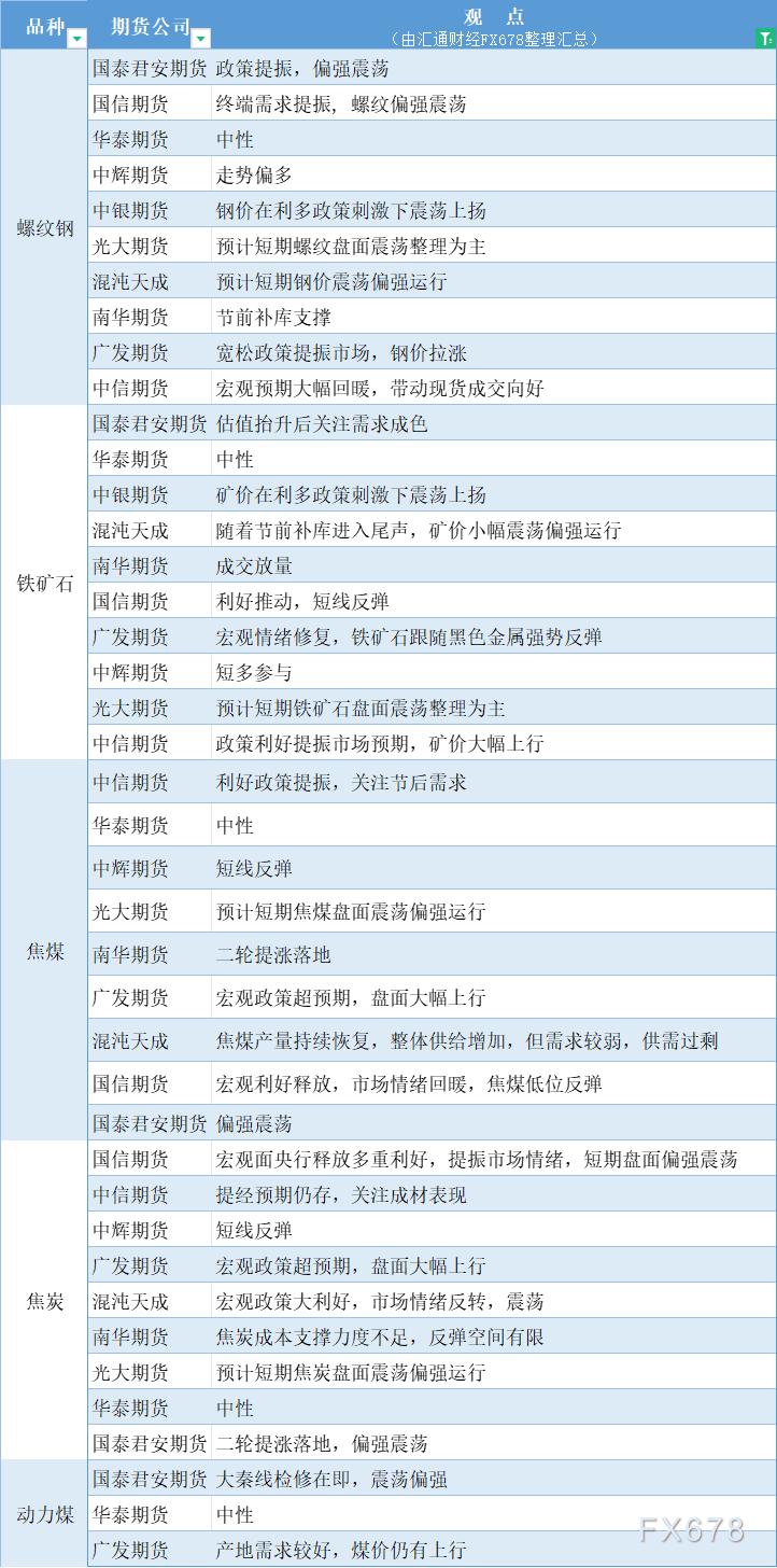 图双方面击可正在新窗心挨开审查