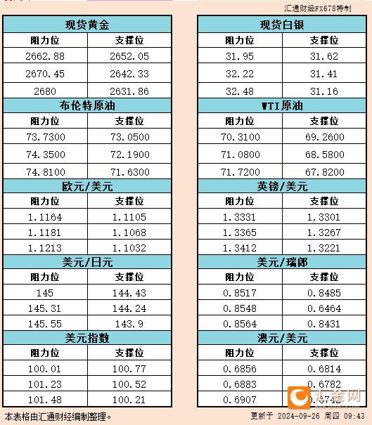 图片点击可在新窗口打开查看