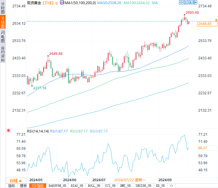 图片点击可在新窗口打开查看