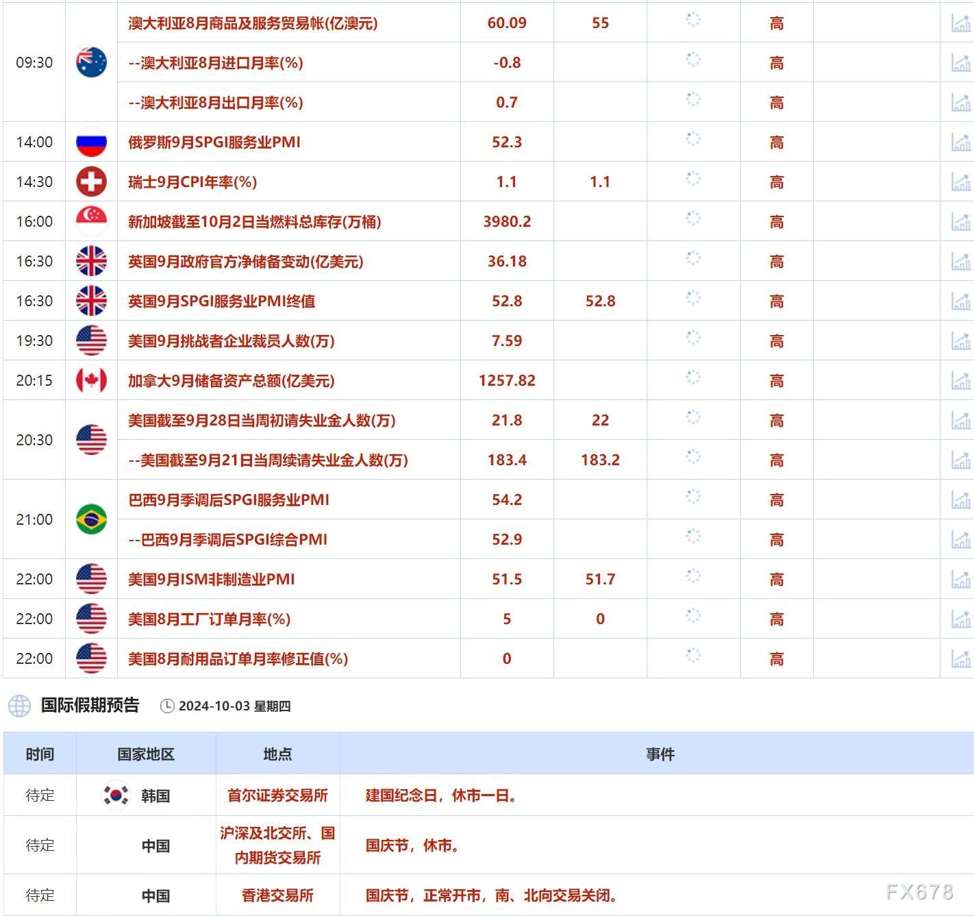 图双方面击可正在新窗心挨开审查