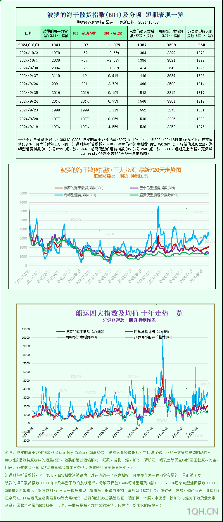 黄金盘整：价格上涨的前奏？