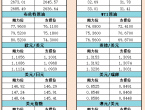 10月4日亚市支撑阻力：金银原油%252B美元指数等六大货币对 - 百利好环球