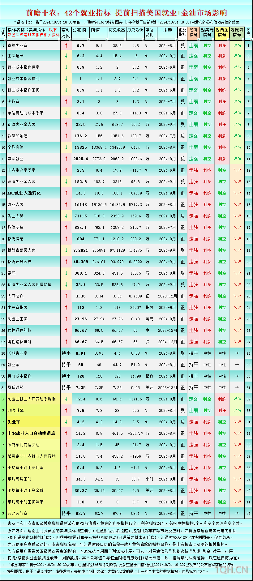 利比亚恢复石油生产，恐增加油价下行压力！