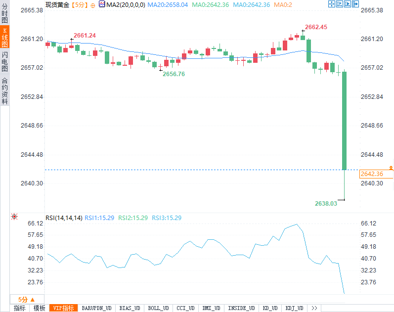 圖片點擊可在新窗口打開查看