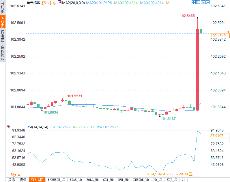 圖片點擊可在新窗口打開查看