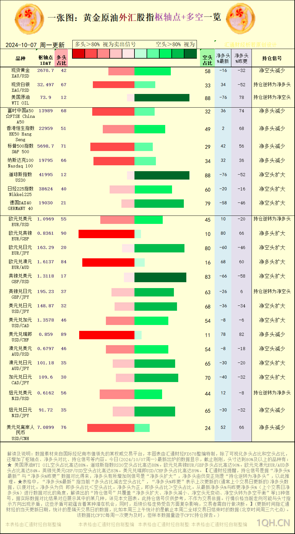 2025年投资白银前景光明，最佳情况下有望升至50美元！