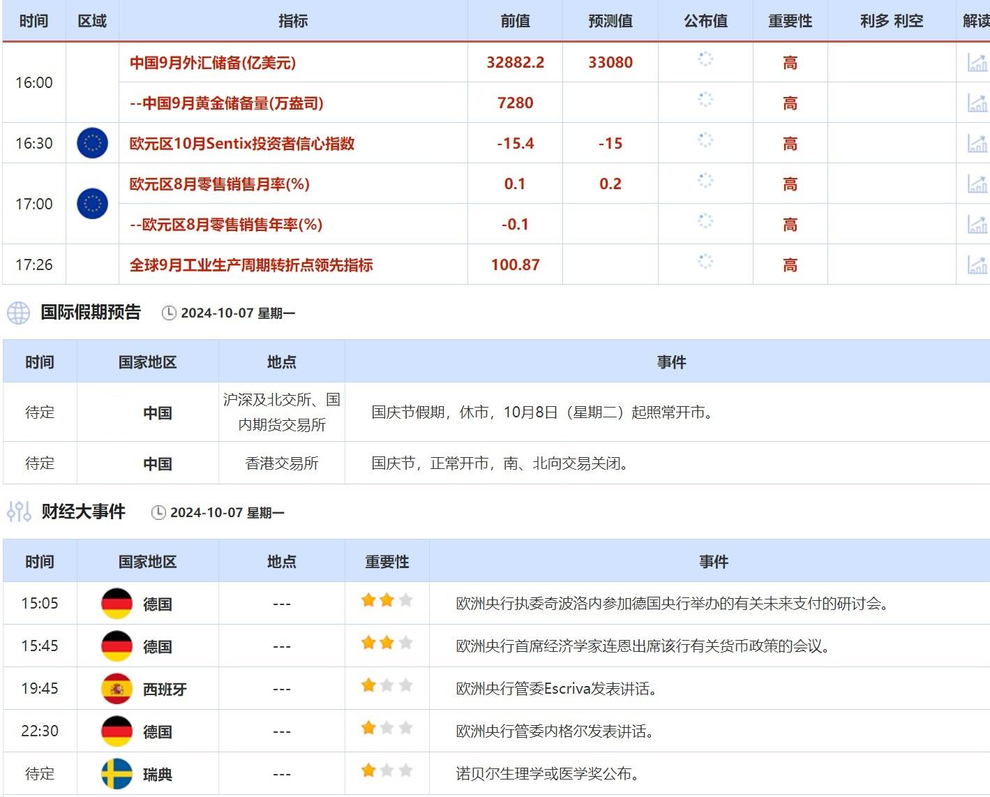 图双方面击可正在新窗心挨开审查