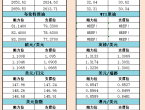 10月8日亞市支撐阻力：金銀原油%252B美元指數等六大貨幣對 - 百利好環球