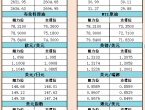 10月9日亞市支撐阻力：金銀原油%252B美元指數等六大貨幣對 - 百利好環球