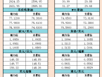 10月10日亞市支撐阻力：金銀原油%252B美元指數等六大貨幣對 - 百利好環球