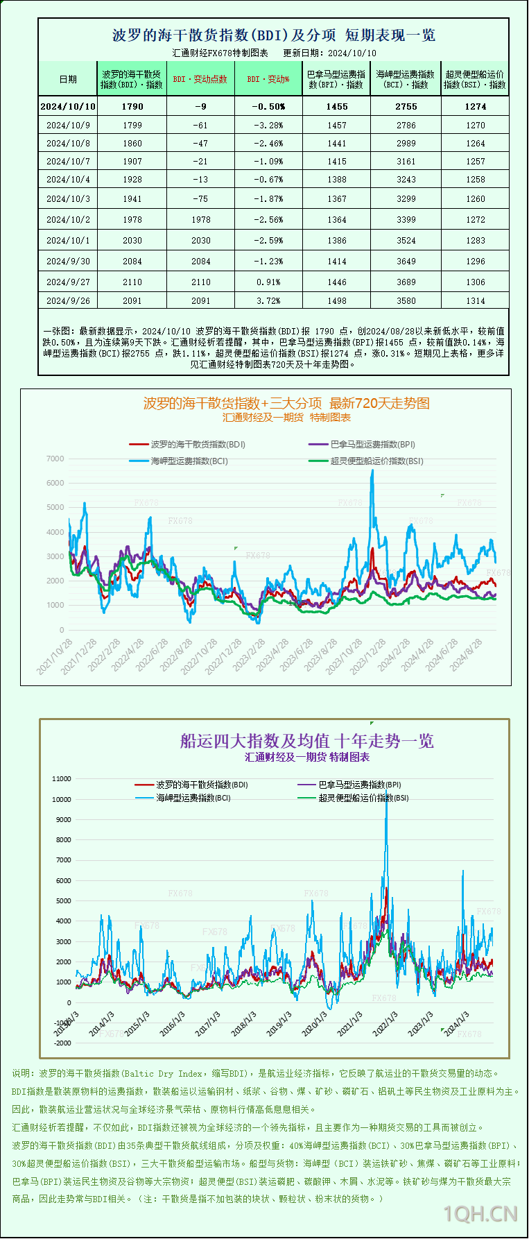 亚洲炼油商预计油价下跌将放缓，中东紧张局势有助于对冲成本