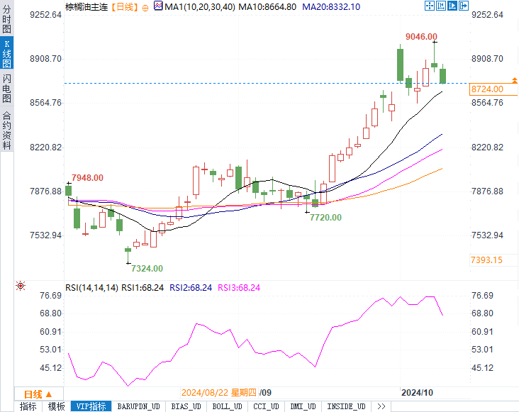 圖片點擊可在新窗口打開查看