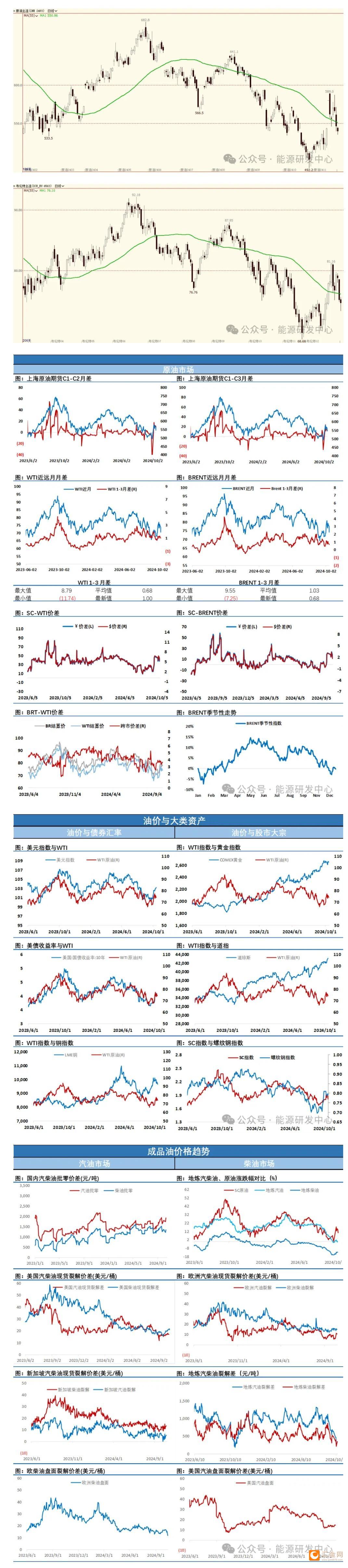 圖片點(diǎn)擊可在新窗口打開查看