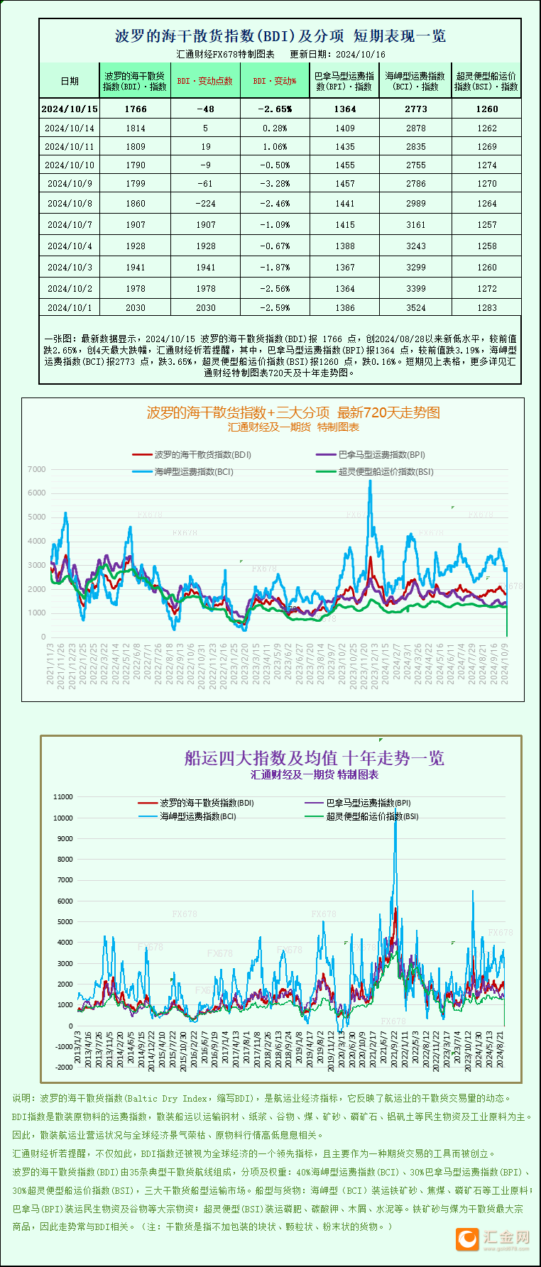 圖片點(diǎn)擊可在新窗口打開(kāi)查看