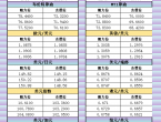 10月17日亚市支撑阻力：金银原油%252B美元指数等六大货币对 - 百利好环球