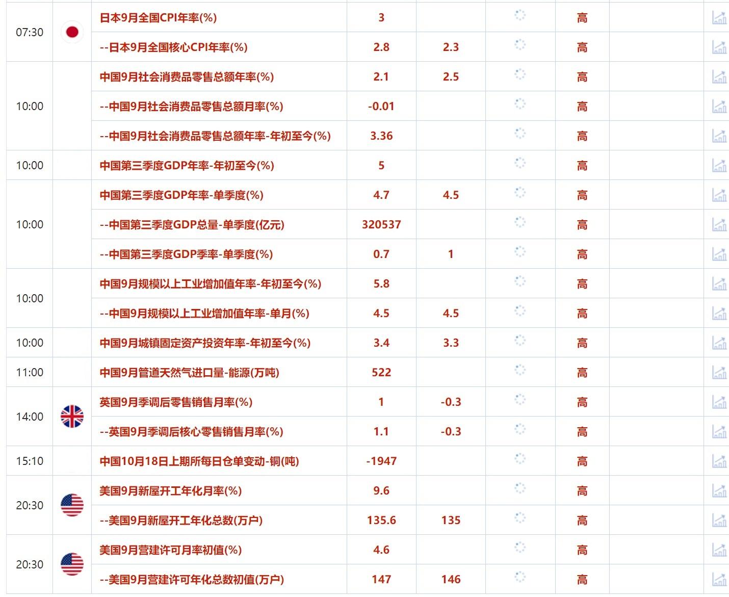 圖片點擊可在新窗口打開查看