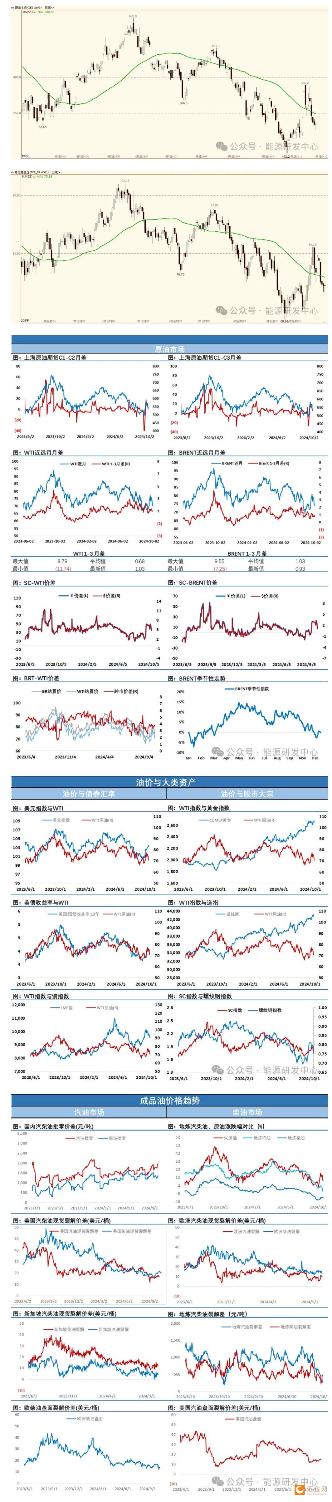 圖片點(diǎn)擊可在新窗口打開查看