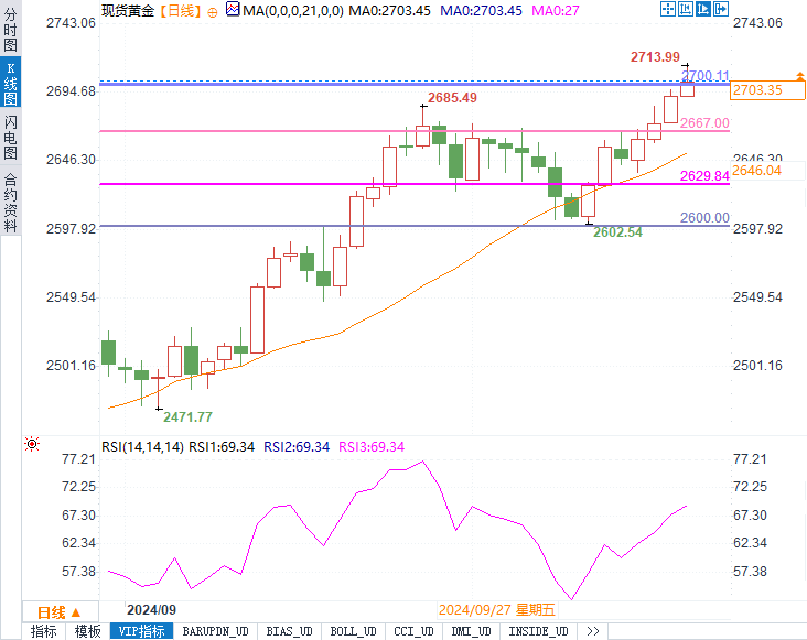 圖片點(diǎn)擊可在新窗口打開查看