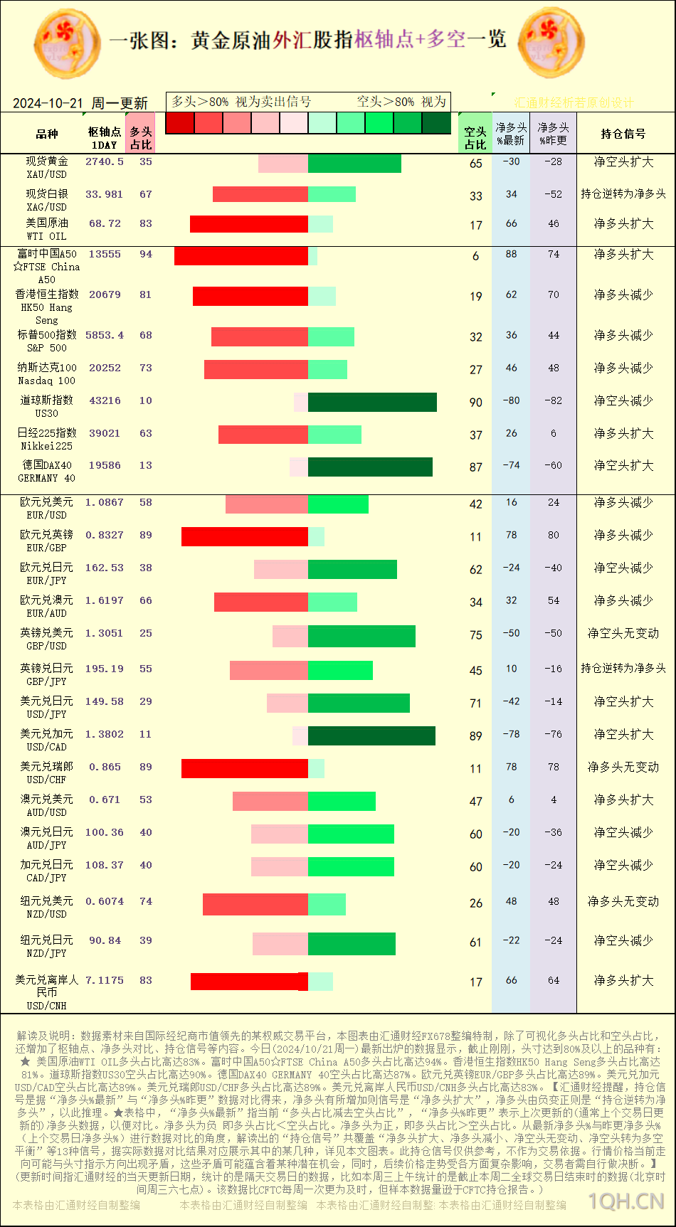 盘点日本央行10月政策会议五大看点