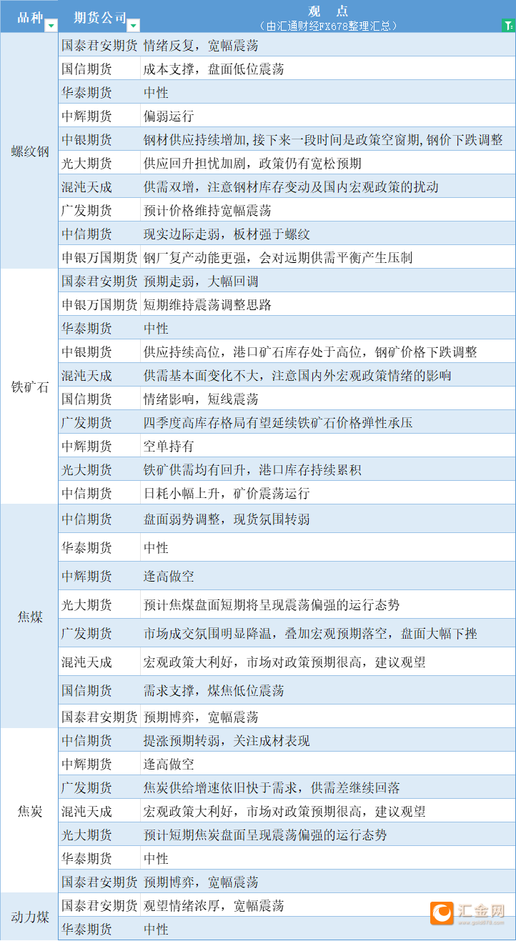 圖片點(diǎn)擊可在新窗口打開查看