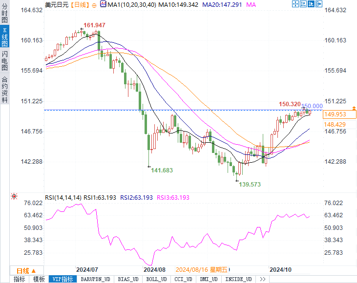 圖片點擊可在新窗口打開查看