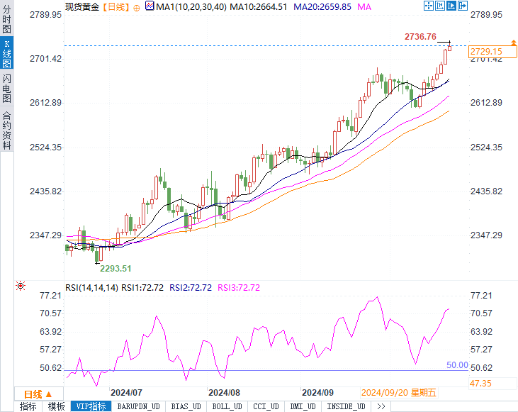 圖片點(diǎn)擊可在新窗口打開(kāi)查看