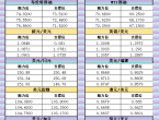 10月22日亚市支撑阻力：金银原油%252B美元指数等六大货币对 - 百利好环球