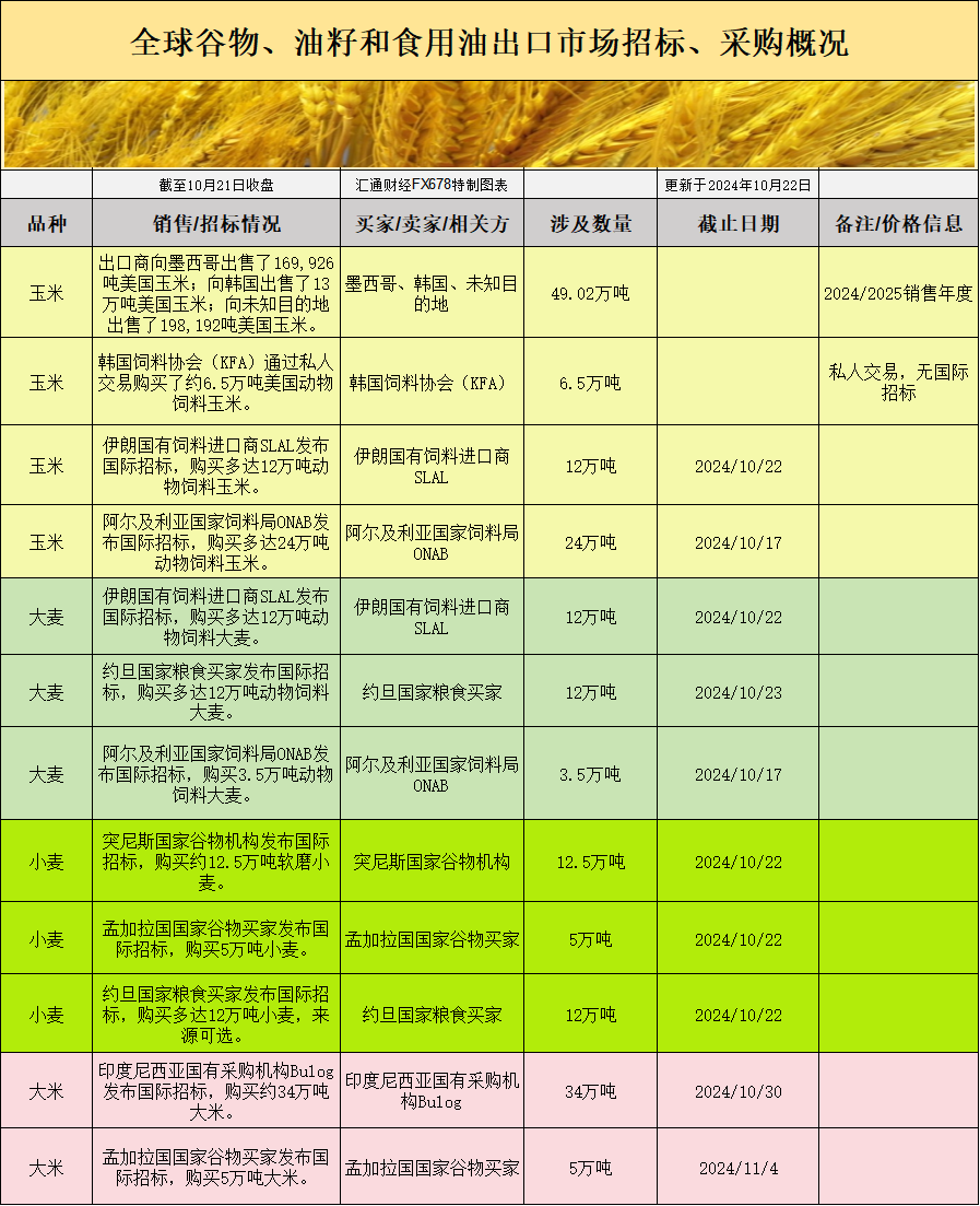 圖片點(diǎn)擊可在新窗口打開查看