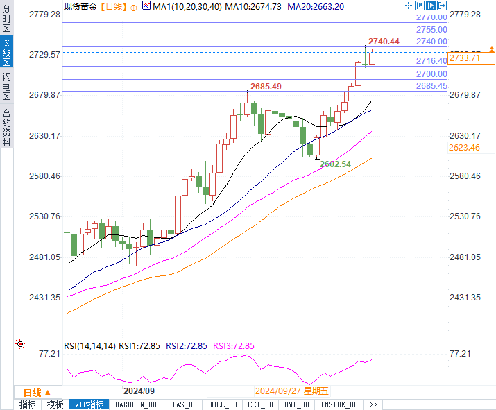 圖片點擊可在新窗口打開查看