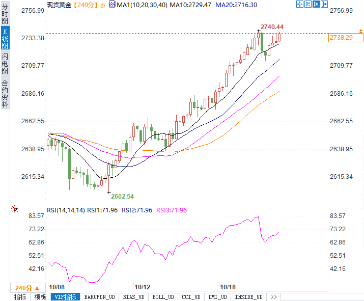 圖片點擊可在新窗口打開查看