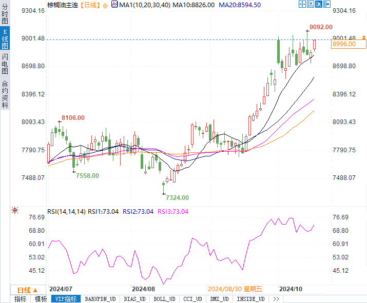 圖片點(diǎn)擊可在新窗口打開查看