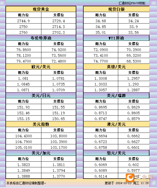 圖片點(diǎn)擊可在新窗口打開(kāi)查看