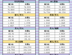 10月24日亚市支撑阻力：金银原油%252B美元指数等六大货币对 - 百利好环球