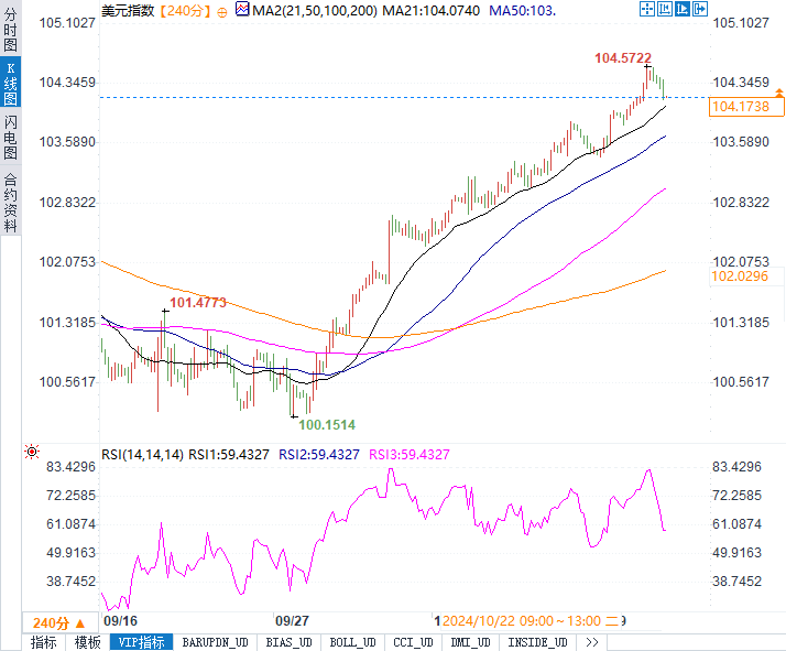 圖片點擊可在新窗口打開查看