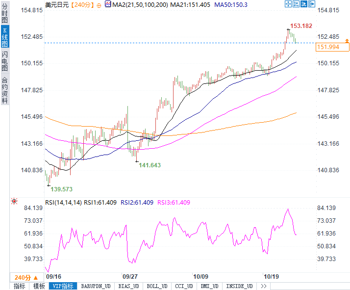 圖片點擊可在新窗口打開查看