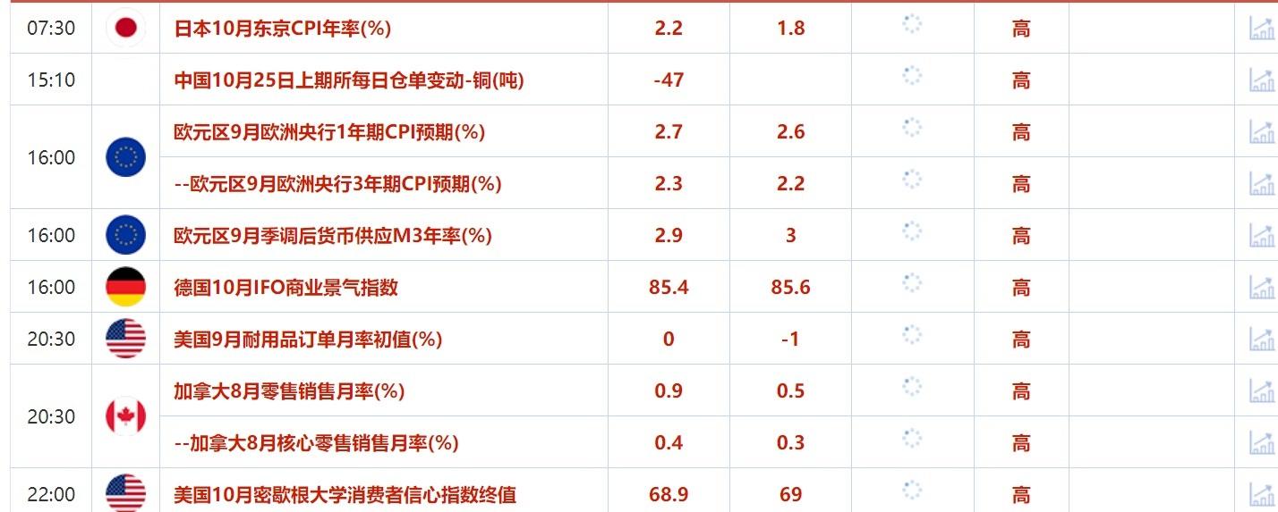 图双方面击可正在新窗心挨开审查