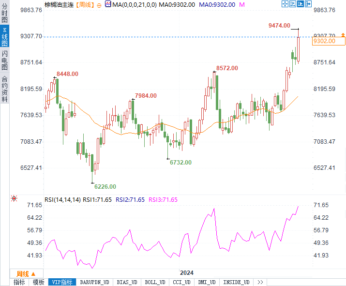 图双方面击可正在新窗心挨开审查