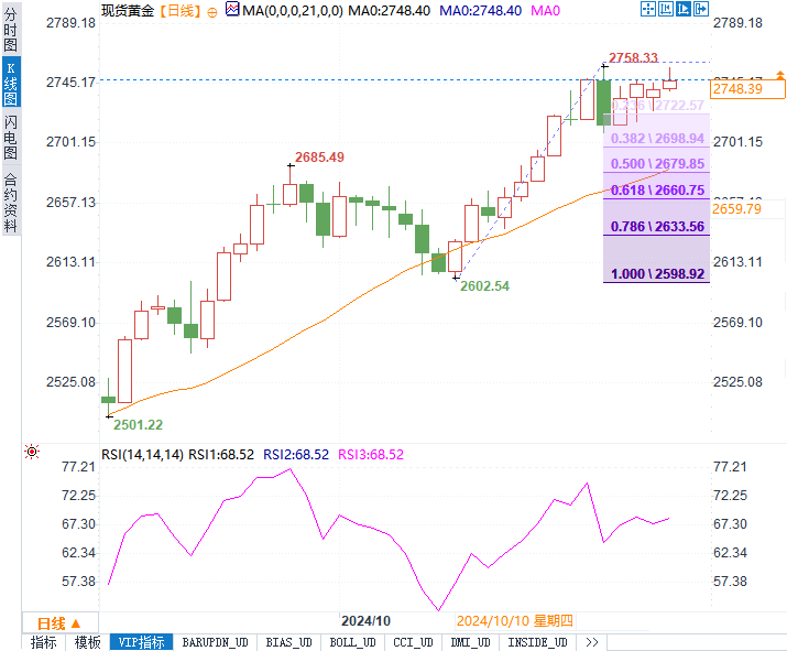 圖片點(diǎn)擊可在新窗口打開查看