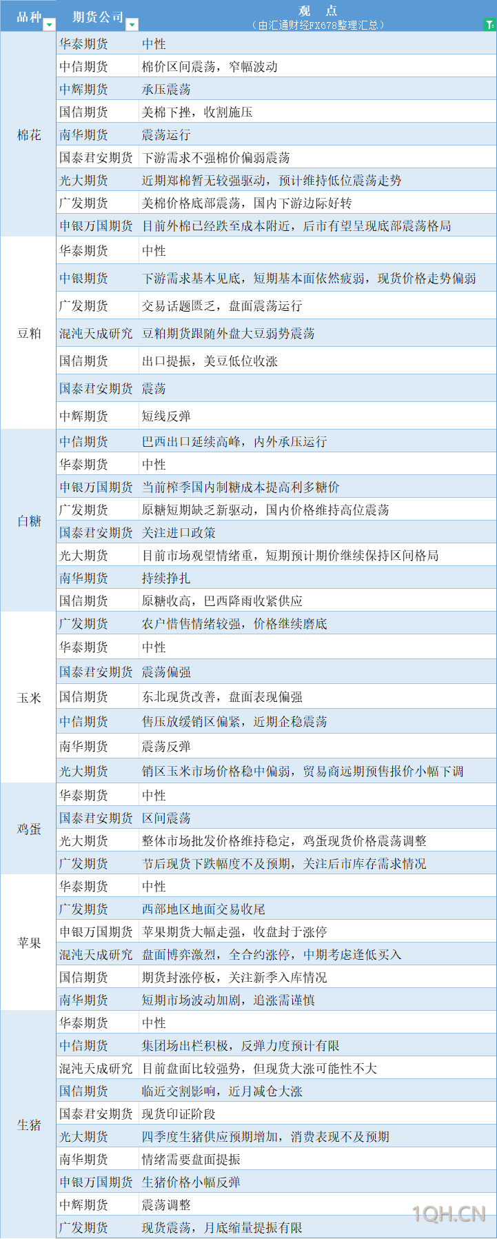 PCE数据重磅来袭！分析师：金价有望继续上涨并突破2800美元