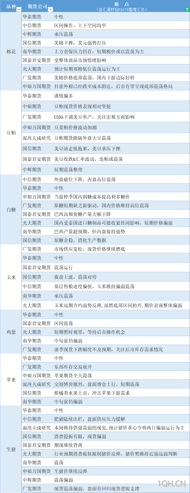 若OPEC+取消自愿减产，2025年油价跌至何方？