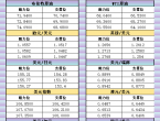 11月18日亚市支撑阻力：金银原油%252B美元指数等六大货币对 - 百利好环球