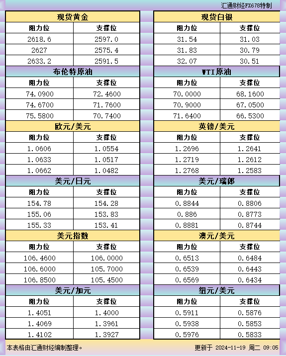 图片点击可在新窗口打开查看